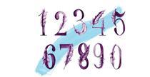Meaning of Numbers 0 to 9