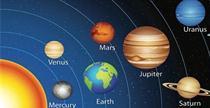 Vedic Remedies for Malefic Planets